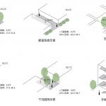 海口市职工活动中心（工人文化宫），海口 / 中国建筑设计研究院绿色建筑设计研究院