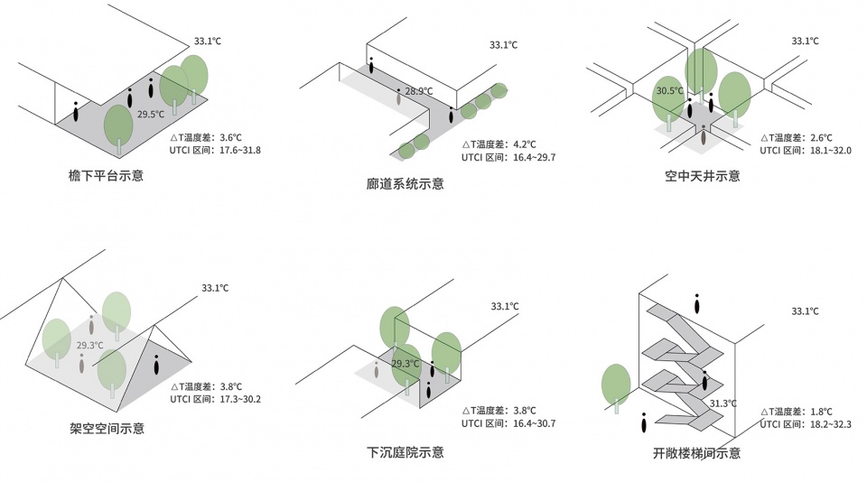 Haikou Workers Activity Center by CADG