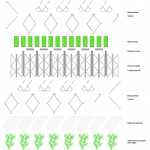 维卡尔瓦罗循环经济创新中心循环花园，马德里 / gaSSz arquitectos