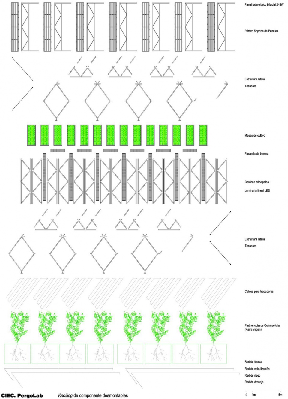 Circulating Garden for the Circular Economy Innovation Center of Vicalvaro