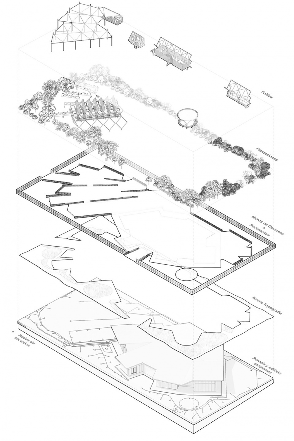 Circulating Garden for the Circular Economy Innovation Center of Vicalvaro 拷贝