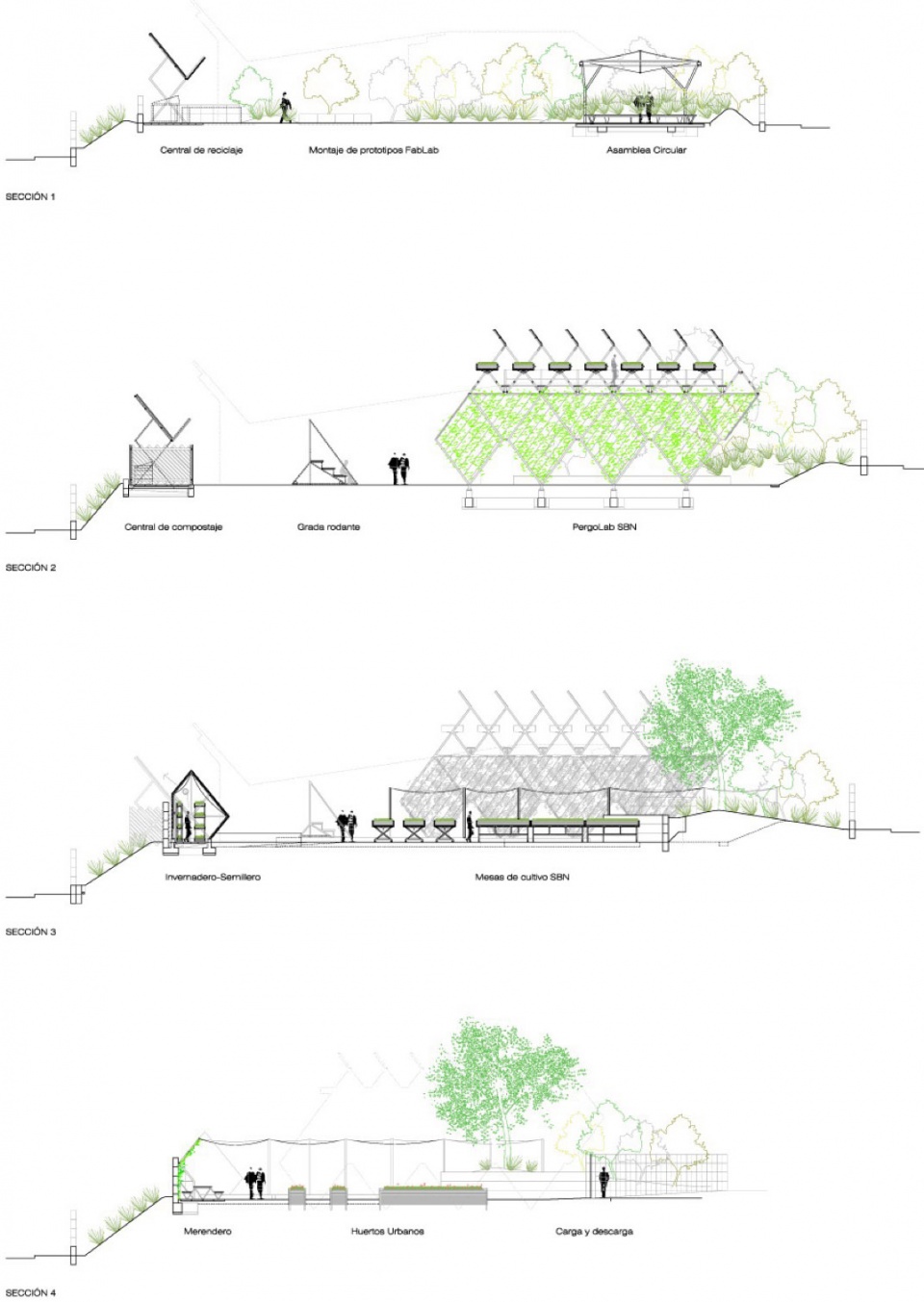 Circulating Garden for the Circular Economy Innovation Center of Vicalvaro
