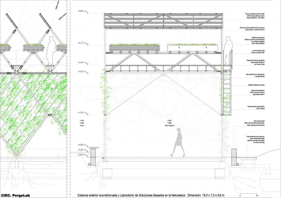 Circulating Garden for the Circular Economy Innovation Center of Vicalvaro
