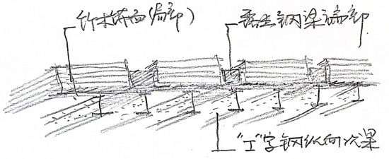 liuheng2