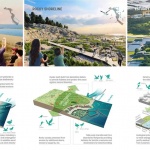 2026 ASLA分析与规划类荣誉奖：工业与潮汐交汇之处：黄石湾新愿景，中国 / Sasaki - Shanghai