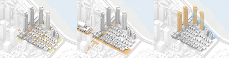 Topic GLOBAL BAY AREA LUXURY RESIDENTIAL COLLECTION