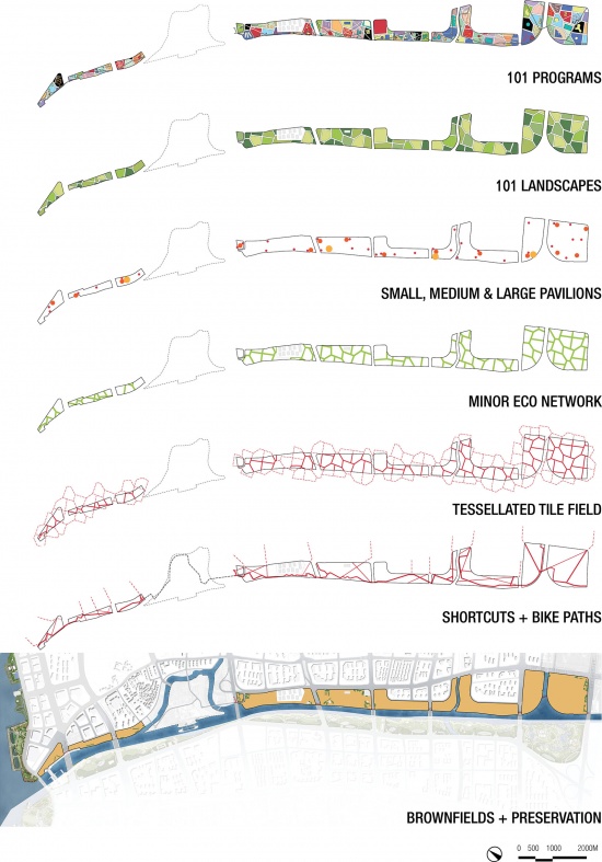 XICHENG CANAL LANDSCAPE by Brearley Architects Urbanists BAU