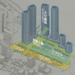 Topic: Global Coast Center