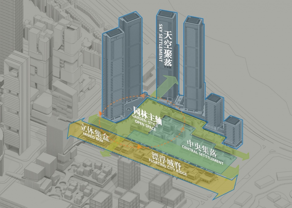 Topic GLOBAL BAY AREA LUXURY RESIDENTIAL COLLECTION