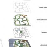 江阴锡澄运河公园——对景公园，江苏 / Brearley Architects + Urbanists (BAU)