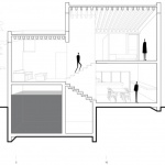 Chelina住宅，墨西哥 / Pablo Oñate Studio