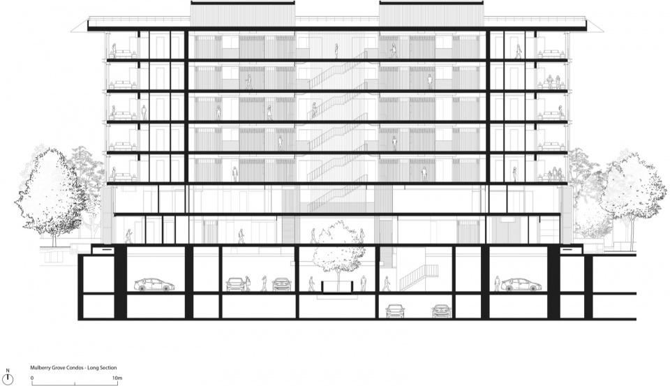 mulberry grove the forestias condominiums by foster partners