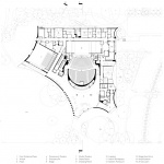 The Round Whitehorse Centre by BKK Architects