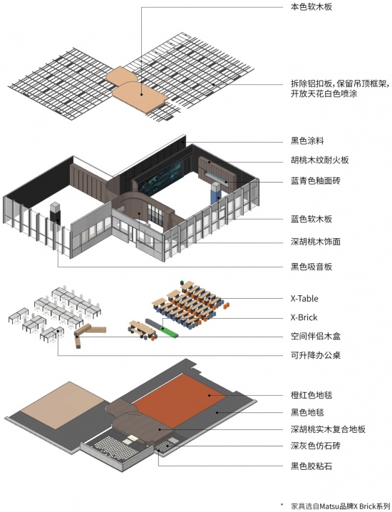 xy investments multipurpose spaces by atelier liu yuyang architects