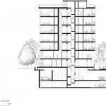 Mulberry Grove The Forestias公寓，泰国 / Foster + Partners