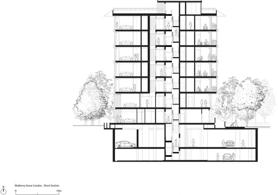 mulberry grove the forestias condominiums by foster partners