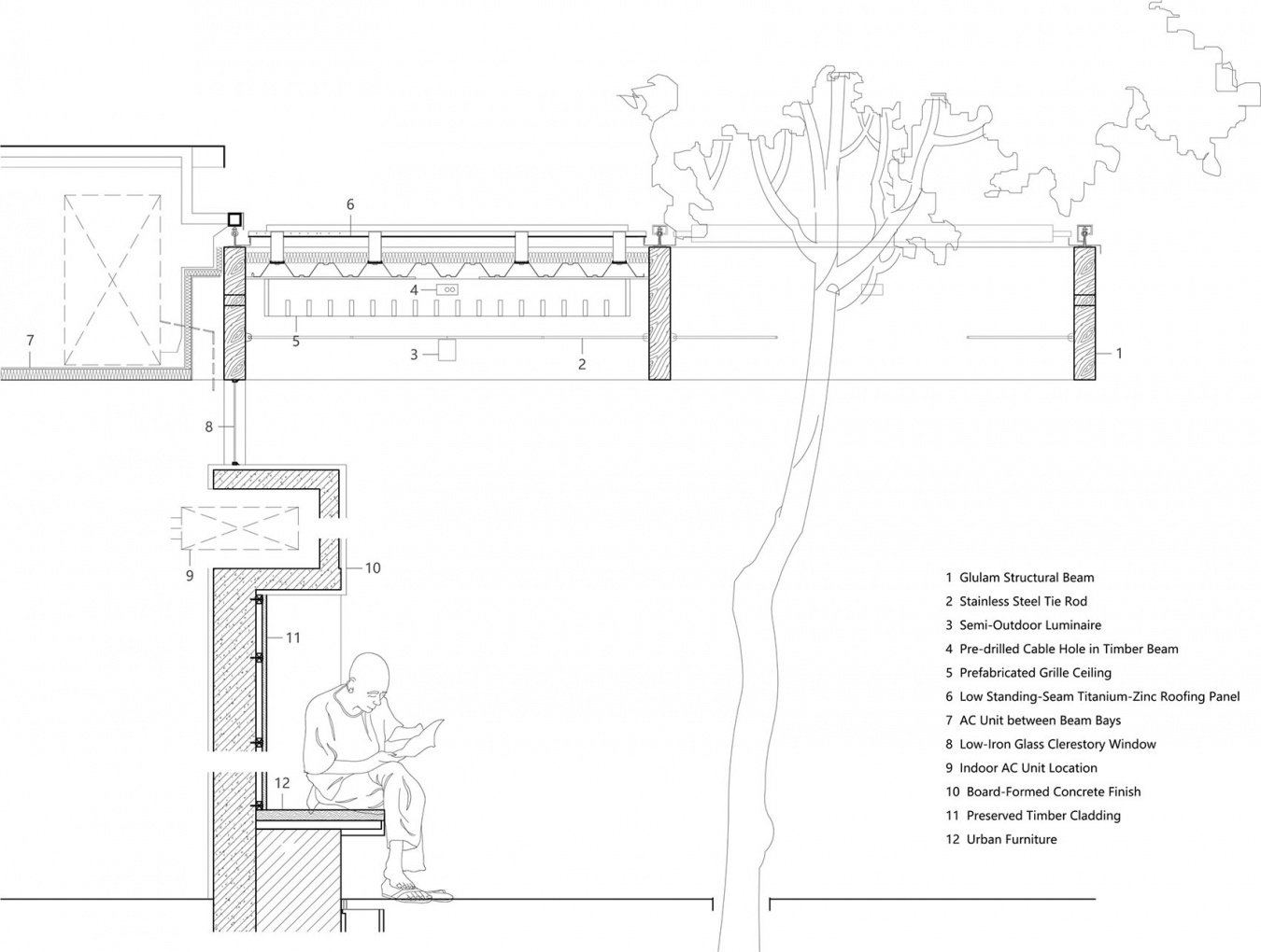 Luxelakes CorNori Architectural Design by Atelier OO