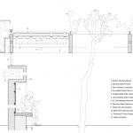 Luxelakes - CorNori Architectural Design by Atelier OO
