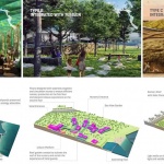 2026 ASLA分析与规划类荣誉奖：工业与潮汐交汇之处：黄石湾新愿景，中国 / Sasaki - Shanghai