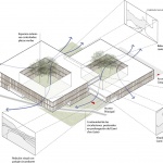 梅诺卡照护之家，西班牙 / SV60 Cordón & Liñán Arquitectos