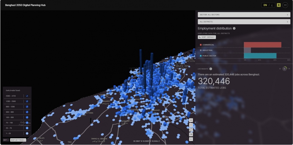 benghazi 2050 vision and digital planning hub by zha