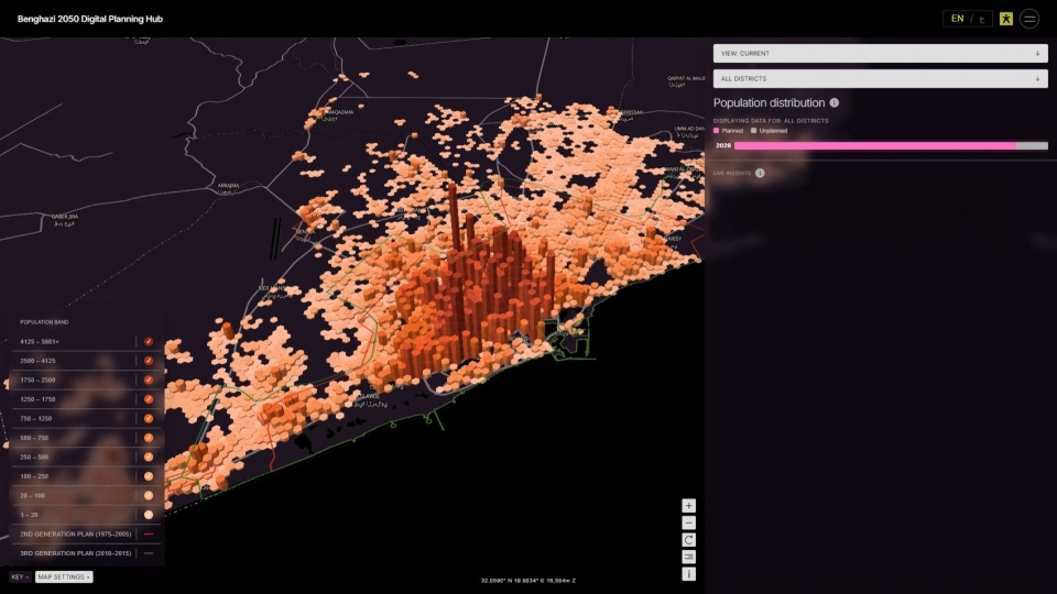 benghazi 2050 vision and digital planning hub by zha