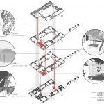 12-Class Kindergarten on Plot J41404-05, Sibao-Qibao Unit by gad