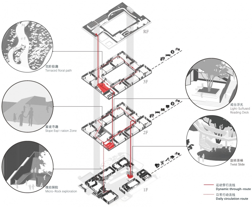 12 class kindergarten on plot j41404 05 sibao qibao unit by gad
