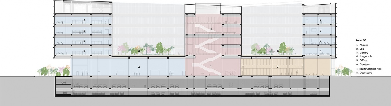 PetroChina Shanghai Advanced Materials Research Institute by PerkinsWill