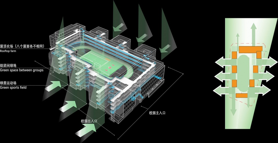 Shishan Campus Shenzhen Primary School Group Guangming School by AUBE