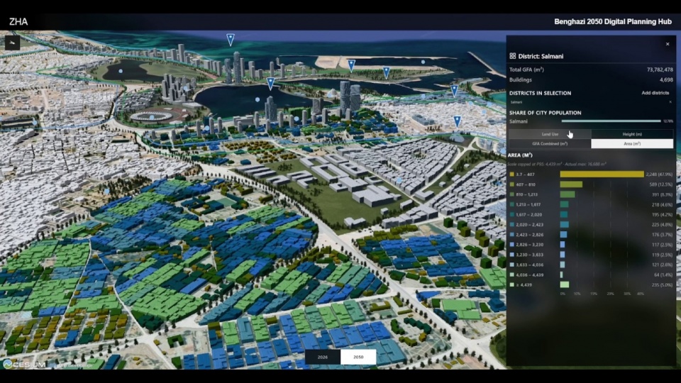 benghazi 2050 vision and digital planning hub by zha