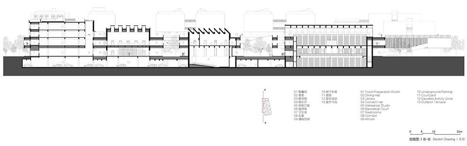 chengdu haiyang road middle school by changwu architects