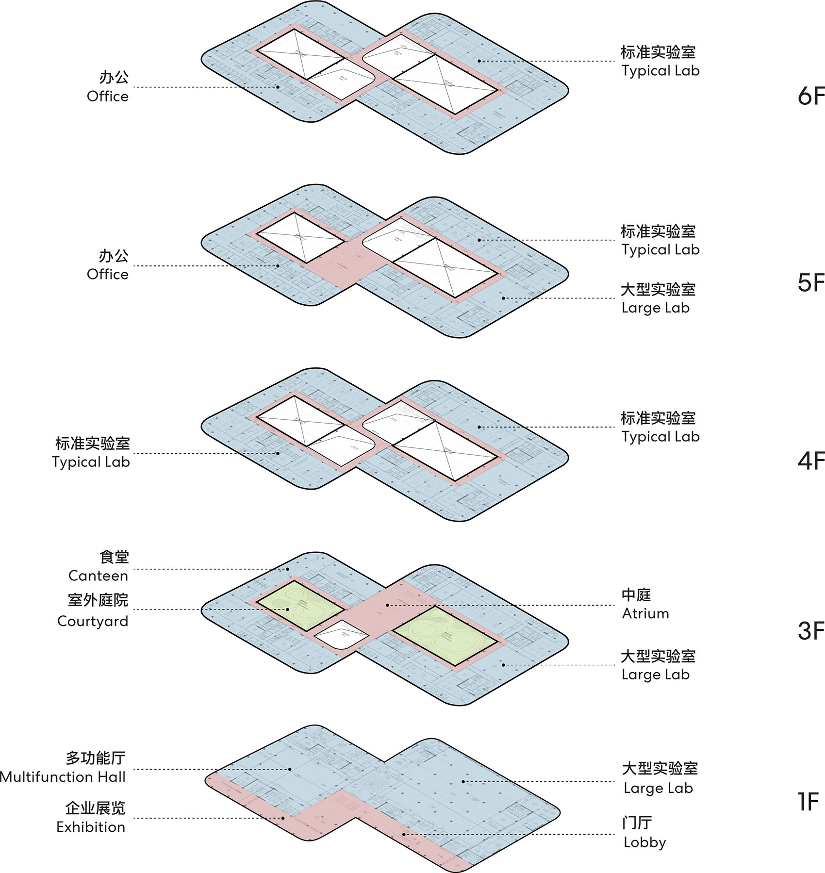 PetroChina Shanghai Advanced Materials Research Institute by PerkinsWill