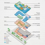 WOMA by MVRDV
