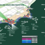 2026 ASLA分析与规划类荣誉奖：工业与潮汐交汇之处：黄石湾新愿景，中国 / Sasaki - Shanghai