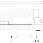 TEMPO餐厅，意大利 / MASAAI Studio