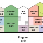 Spitfire Roastery浩克咖啡烘焙工厂，常州 / Nota建筑设计工作室