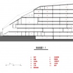 The Administrative Complex of Beijing Daxing International Airport by China Electronics Engineering Design Institute Co., Ltd WZJ Studio + Organically-Permeated Design Research Center