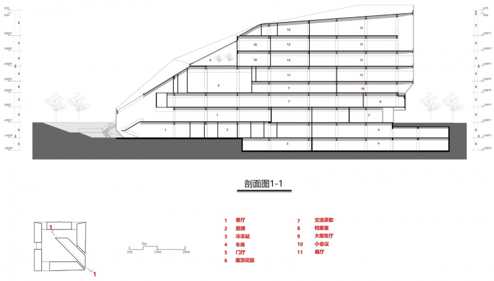 the administrative complex of beijing daxing international airport by ceedi organically permeated design research center