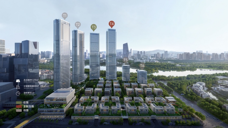 Topic GLOBAL BAY AREA LUXURY RESIDENTIAL COLLECTION