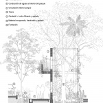 Park in the Prado Neighborhood by Arch. Edgar Mazo