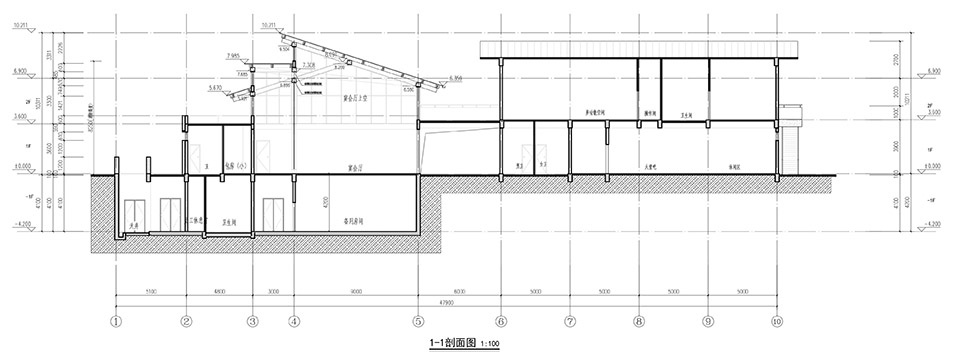 the baoluan paddy field homestay by yueji architectural design