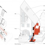 尤利安娜教堂改造为JUUL住宅，鹿特丹 / HA-HA Design & Development
