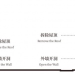 先锋会泽白雾书局，云南 / 家琨建筑设计事务所