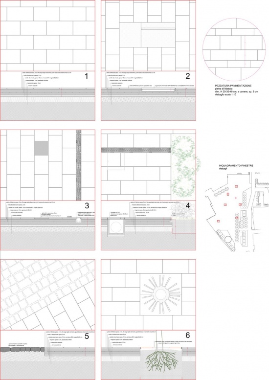 Piazza San Lorenzo Redevelopment by MICROSCAPE