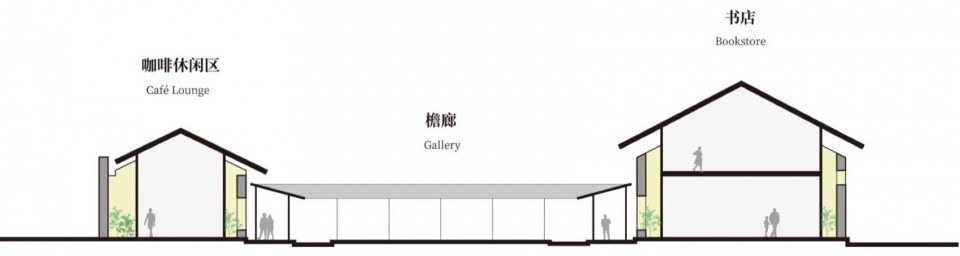 librairie avant garde huize baiwu bookstore by jiakun architects