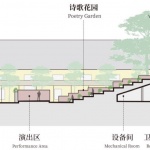 先锋会泽白雾书局，云南 / 家琨建筑设计事务所
