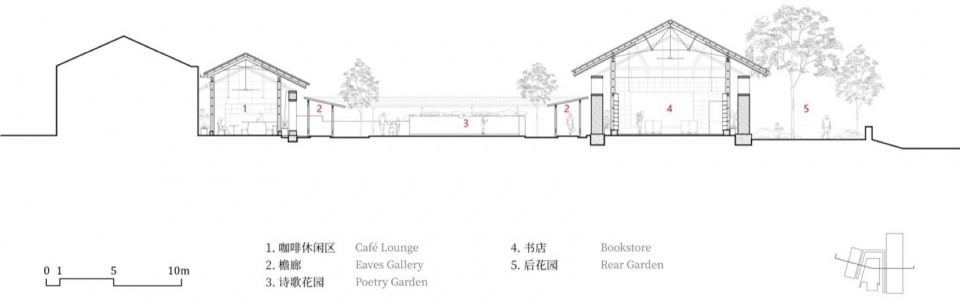 librairie avant garde huize baiwu bookstore by jiakun architects