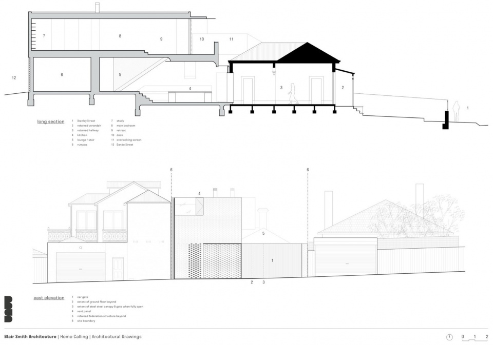 HOME CALLING Blair Smith Architecture