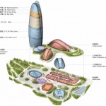 THE FOLIA 安吉科技人才中心 / ET建筑事务所 + ECADI华东院